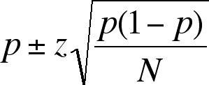 test - variance corrigée - test de proportion F24